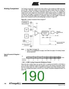 浏览型号ATMEGA8-16AI的Datasheet PDF文件第190页