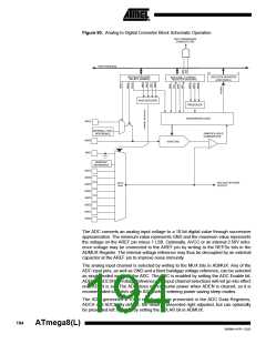 浏览型号ATMEGA8-16AI的Datasheet PDF文件第194页