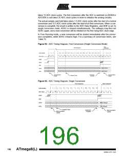 浏览型号ATMEGA8-16AI的Datasheet PDF文件第196页