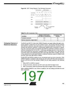 浏览型号ATMEGA8-16AI的Datasheet PDF文件第197页
