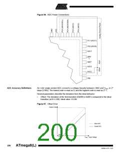浏览型号ATMEGA8-16AI的Datasheet PDF文件第200页