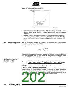 浏览型号ATMEGA8-16AI的Datasheet PDF文件第202页