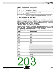 浏览型号ATMEGA8-16AI的Datasheet PDF文件第203页