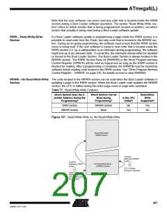 浏览型号ATMEGA8-16AI的Datasheet PDF文件第207页