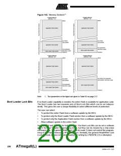 浏览型号ATMEGA8-16AI的Datasheet PDF文件第208页
