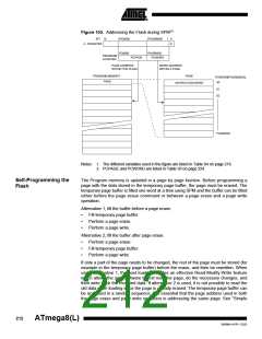 浏览型号ATMEGA8-16AI的Datasheet PDF文件第212页