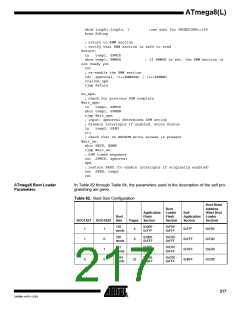浏览型号ATMEGA8-16AI的Datasheet PDF文件第217页