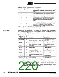 浏览型号ATMEGA8-16AI的Datasheet PDF文件第220页