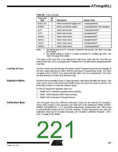 浏览型号ATMEGA8-16AI的Datasheet PDF文件第221页