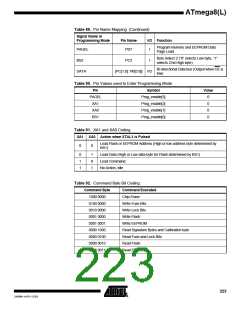 浏览型号ATMEGA8-16AI的Datasheet PDF文件第223页