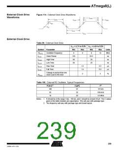 浏览型号ATMEGA8-16AI的Datasheet PDF文件第239页