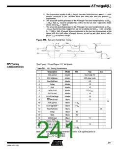 浏览型号ATMEGA8-16AI的Datasheet PDF文件第241页