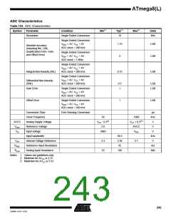 浏览型号ATMEGA8-16AI的Datasheet PDF文件第243页