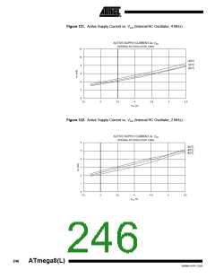 浏览型号ATMEGA8-16AI的Datasheet PDF文件第246页