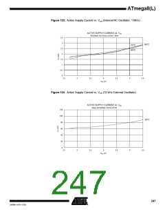 浏览型号ATMEGA8-16AI的Datasheet PDF文件第247页
