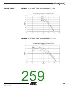 浏览型号ATMEGA8-16AI的Datasheet PDF文件第259页