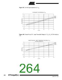 浏览型号ATMEGA8-16AI的Datasheet PDF文件第264页