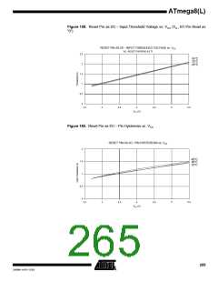 浏览型号ATMEGA8-16AI的Datasheet PDF文件第265页