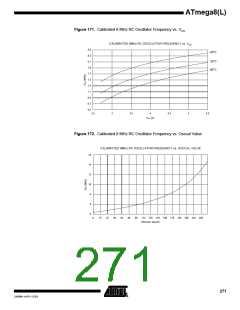 浏览型号ATMEGA8-16AI的Datasheet PDF文件第271页