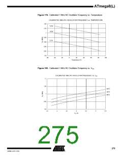 浏览型号ATMEGA8-16AI的Datasheet PDF文件第275页