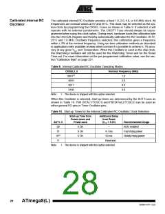 浏览型号ATMEGA8-16AI的Datasheet PDF文件第28页