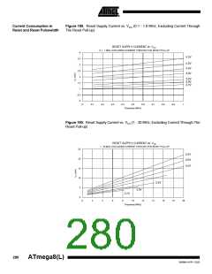 浏览型号ATMEGA8-16AI的Datasheet PDF文件第280页