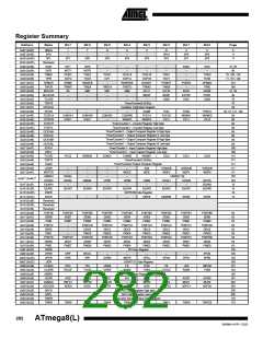 浏览型号ATMEGA8-16AI的Datasheet PDF文件第282页