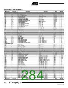 浏览型号ATMEGA8-16AI的Datasheet PDF文件第284页