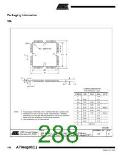 浏览型号ATMEGA8-16AI的Datasheet PDF文件第288页