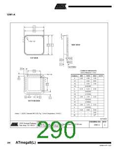 浏览型号ATMEGA8-16AI的Datasheet PDF文件第290页