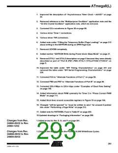 浏览型号ATMEGA8-16AI的Datasheet PDF文件第293页