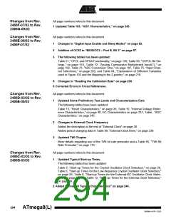 浏览型号ATMEGA8-16AI的Datasheet PDF文件第294页