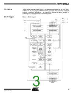 浏览型号ATMEGA8-16PL的Datasheet PDF文件第3页