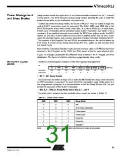浏览型号ATMEGA8-16AI的Datasheet PDF文件第31页