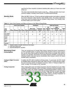 浏览型号ATMEGA8-16AI的Datasheet PDF文件第33页