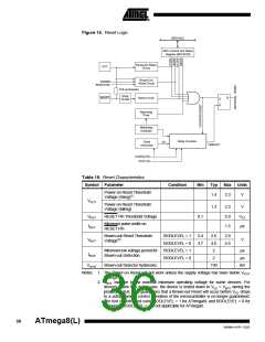 浏览型号ATMEGA8-16AI的Datasheet PDF文件第36页
