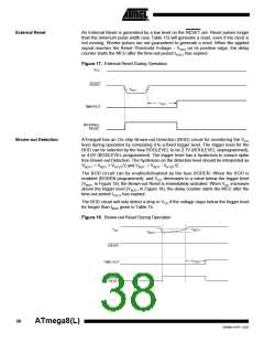 浏览型号ATMEGA8-16AI的Datasheet PDF文件第38页