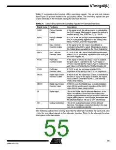 浏览型号ATMEGA8-16AI的Datasheet PDF文件第55页
