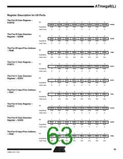 浏览型号ATMEGA8-16AI的Datasheet PDF文件第63页