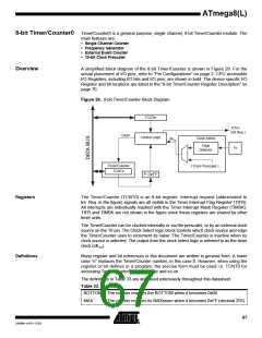浏览型号ATMEGA8-16AI的Datasheet PDF文件第67页