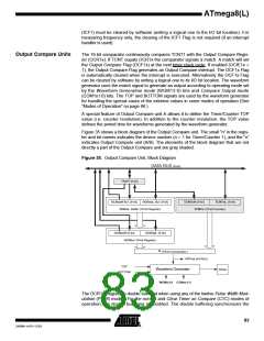 浏览型号ATMEGA8-16AI的Datasheet PDF文件第83页