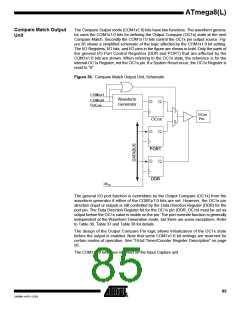 浏览型号ATMEGA8-16AI的Datasheet PDF文件第85页