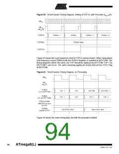 浏览型号ATMEGA8-16AI的Datasheet PDF文件第94页
