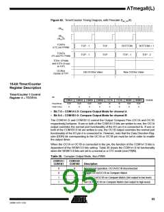 浏览型号ATMEGA8-16AI的Datasheet PDF文件第95页