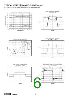 浏览型号INA148的Datasheet PDF文件第6页