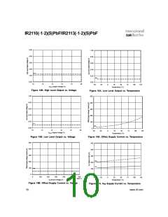 浏览型号IR2110S的Datasheet PDF文件第10页