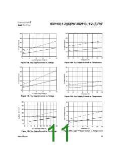 浏览型号IR2110S的Datasheet PDF文件第11页