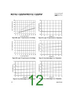 浏览型号IR2110S的Datasheet PDF文件第12页