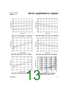 浏览型号IR2110S的Datasheet PDF文件第13页