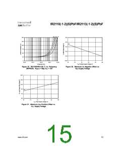 浏览型号IR2110S的Datasheet PDF文件第15页